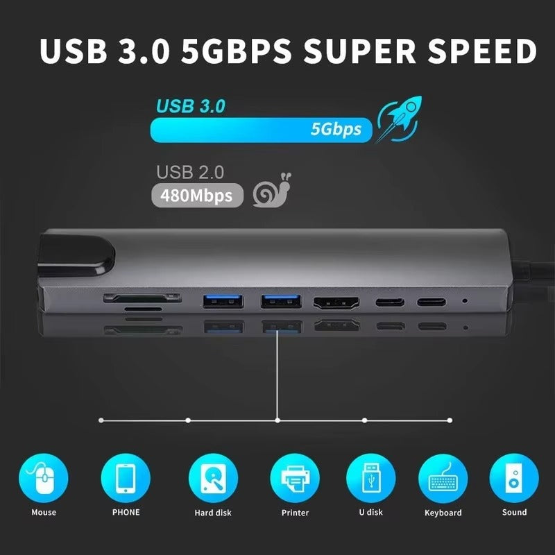 8 in 1 Usb Hubs