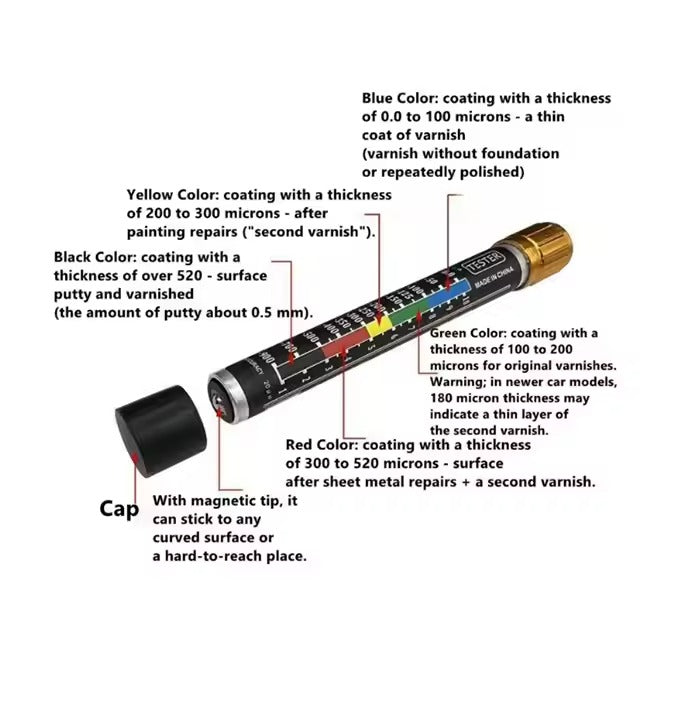 Car Auto Pen Tester