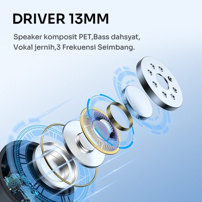 Robo Wireless T20 Buds